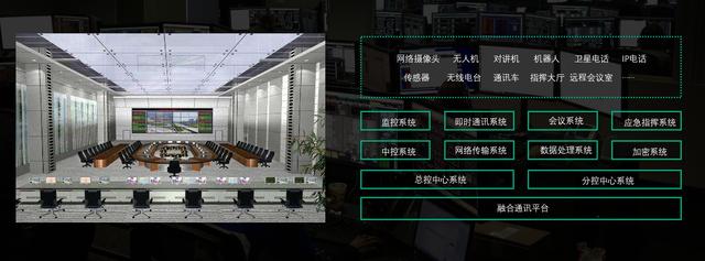 以“智能”為中心，容聯(lián)助推能源行業(yè)智能化升級