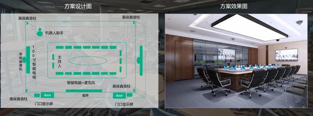 以“智能”為中心，容聯(lián)助推能源行業(yè)智能化升級