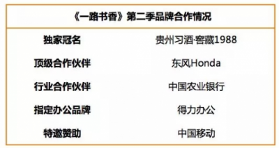 一路書香：“清流”亦能“潮流”？