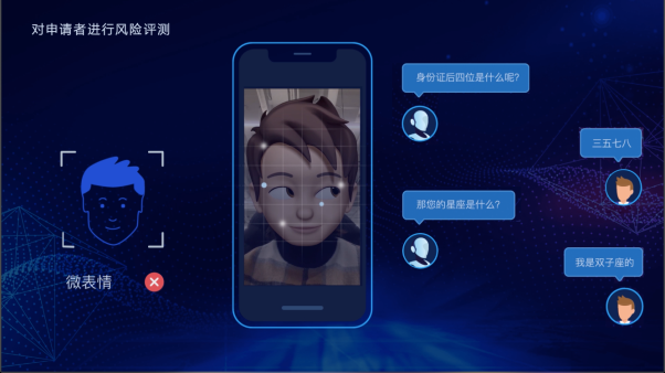 AI助力金融風(fēng)控 出門(mén)問(wèn)問(wèn)“問(wèn)真-智能反欺詐解決方案” 頻頻亮相金融峰會(huì)