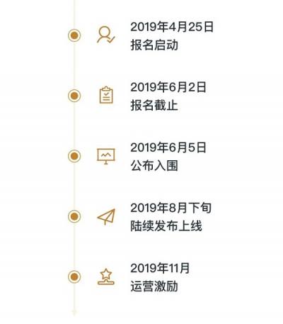 傾力打造公益力，微信小游戲重磅發(fā)布WeCare公益計(jì)劃