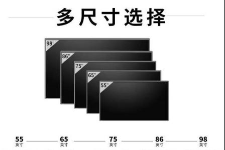 如何挑選會議平板，皓麗告訴你值得注意的7大地方