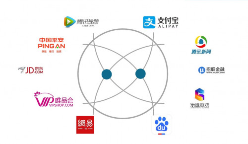 極光SSP媒體服務(wù)全新升級，全面賦能流量變現(xiàn)
