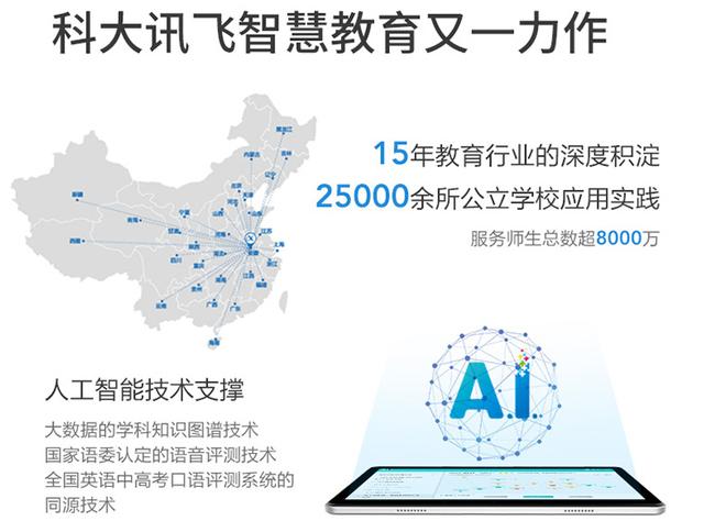 AI與教育深度融合，科大訊飛學(xué)習(xí)機(jī)開啟智學(xué)時代