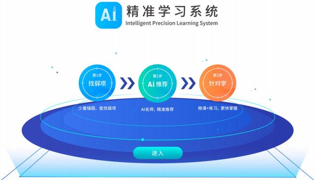 AI與教育深度融合，科大訊飛學(xué)習(xí)機(jī)開啟智學(xué)時代