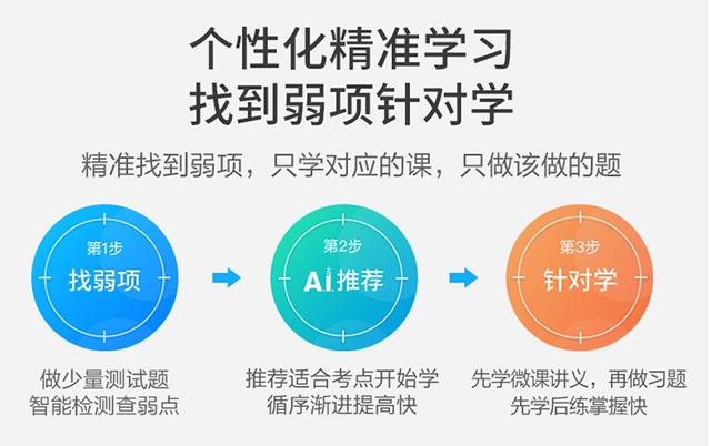 AI與教育深度融合，科大訊飛學(xué)習(xí)機(jī)開啟智學(xué)時代