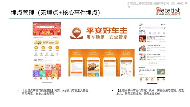 iCDO數(shù)據(jù)掌門人 專訪Datatist宋碧蓮：AI和用戶運(yùn)營(yíng)如何結(jié)合？