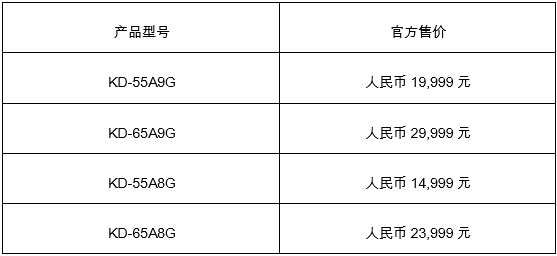 音畫表現堪比專業(yè)監(jiān)視器 索尼畫諦系列A9G將加冕畫質之王