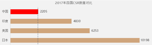 百萬(wàn)白內(nèi)障患者引社會(huì)關(guān)注 愛(ài)爾眼科專家支招高質(zhì)量晚年生活