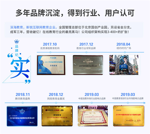 投訴深海教育要求全部退費(fèi)退款，后續(xù)曝光