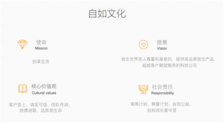 租房容易退房難？自如被曝給轉(zhuǎn)租房源惡意加價(jià)