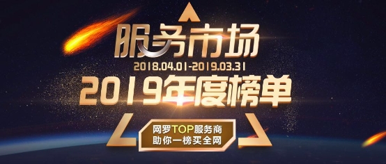 曉多AI智能客服機器人入選阿里巴巴服務(wù)市場“2019年度TOP榜單”
