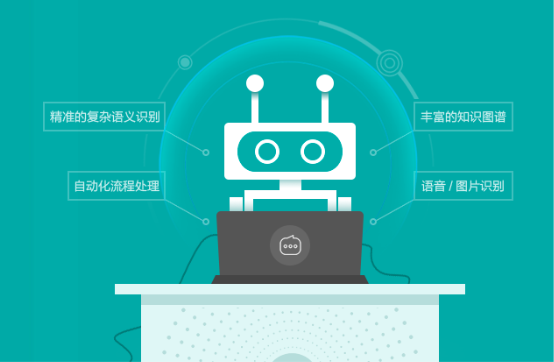 曉多AI智能客服機器人入選阿里巴巴服務(wù)市場“2019年度TOP榜單”