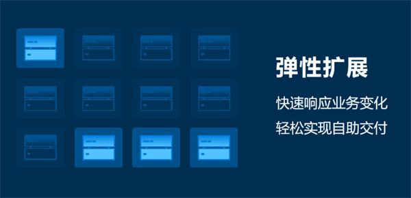 玩轉(zhuǎn)混合云+邊緣計(jì)算，且看ZStack Mini！