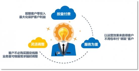 百可錄CEO張曉地：為企業(yè)提供AI員工，和你的員工一樣優(yōu)秀