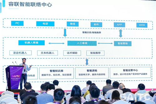 容聯(lián)CTO許志強(qiáng)：構(gòu)建通訊AI中臺(tái) 賦能金融智能聯(lián)絡(luò)與協(xié)同