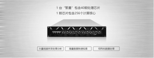 2019西安智能交通展閉幕，文安智能陶海提出智慧交通“端云協(xié)同”新趨勢