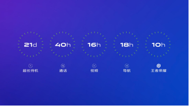 “性能實力派”vivo Z5x明日預(yù)售，驚喜優(yōu)惠價1298元起全面來襲