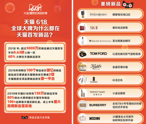 2019天貓618超級紅包活動玩法攻略，天貓618紅包在哪里領取