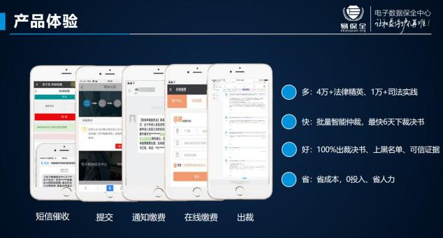 智能、仲裁、機(jī)器人，易保全打造高效貸后處置體系