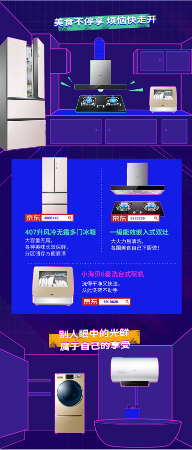 這就是潮流！一張圖讀懂海爾家電套購(gòu)新主張