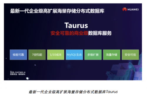 華為云TaurusDB性能挑戰(zhàn)賽開賽，豐厚大獎等你來戰(zhàn)