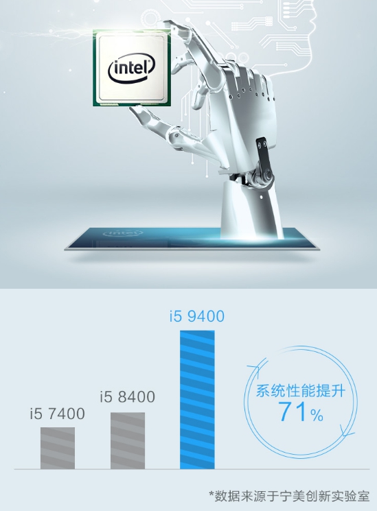 卓眼未來，寧美-卓-CR500商務辦公機全新上市！