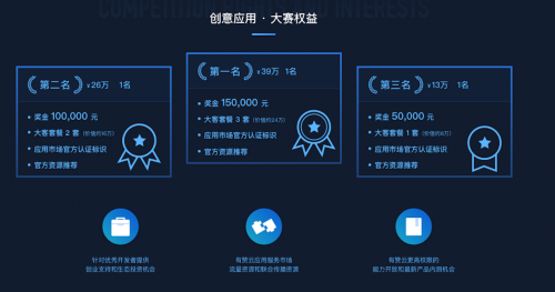 有贊云向開發(fā)者發(fā)出“英雄帖” ：一個優(yōu)質應用可獎勵40萬