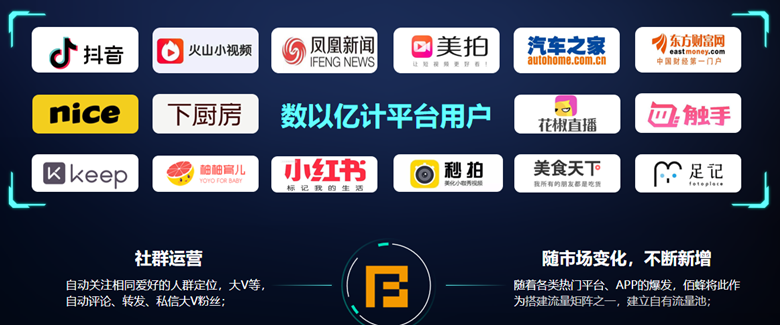 低成本獲取精準(zhǔn)流量？看完這篇你就懂了！