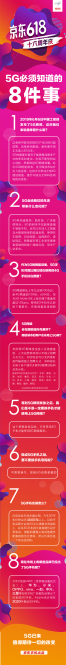 vivo 0按鈕黑科技5G手機驚艷世人 相關產品京東618銷量暴漲