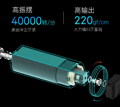 小米眾籌3天破千萬，Oclean X觸屏智能電動牙刷創(chuàng)紀錄