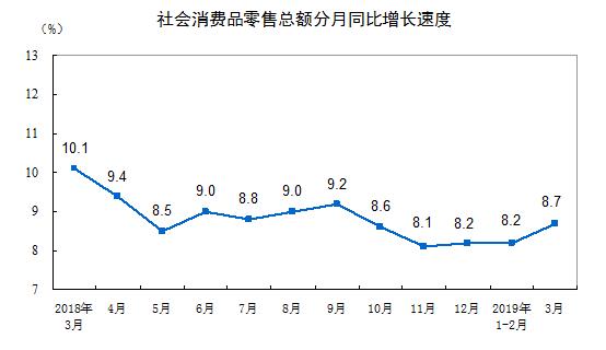 新零售時代 看陽光甄選如何突出重圍