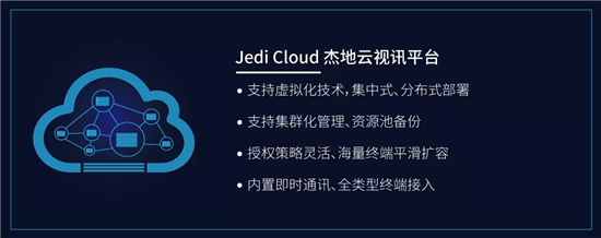 一文，帶您全面了科達(dá)解視訊三朵云