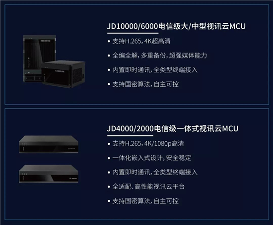 一文，帶您全面了科達(dá)解視訊三朵云