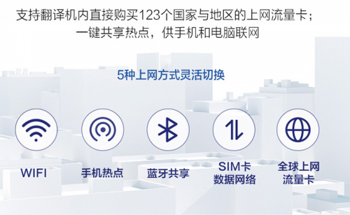 同是翻譯機(jī)功能不相同 618三款熱銷翻譯機(jī)簡測
