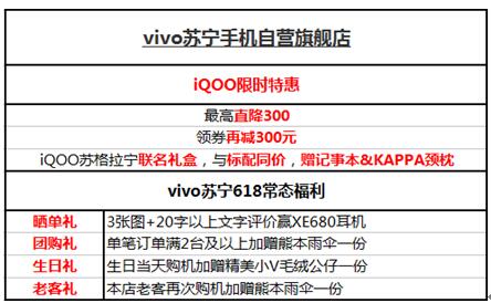 618就要結(jié)束了，還沒選手機(jī)的你，一定要看完這篇選購攻略