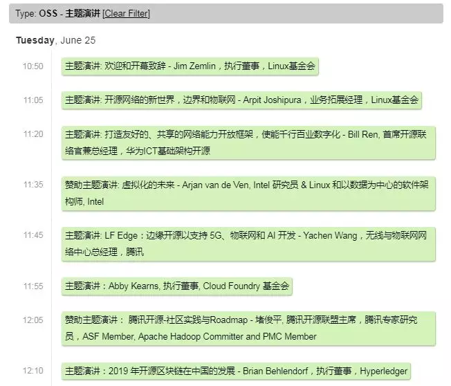 聚科技精英，享開源之美- 2019 Open Source Summit 主題演講+項目亮點