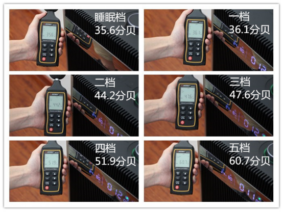 CADR雙1000 IAM空氣凈化器KJ1000F評(píng)測