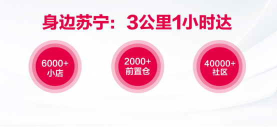 “拼基地”引領(lǐng)消費(fèi)升級(jí)新趨勢(shì)，蘇寧拼購?fù)苿?dòng)消費(fèi)普惠