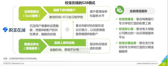 艾瑞發(fā)布企業(yè)級SaaS報告，校寶在線引領(lǐng)教育信息化創(chuàng)新發(fā)展