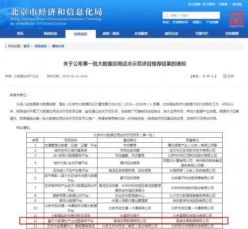 優(yōu)易數(shù)據(jù)“產(chǎn)業(yè)地圖服務平臺”入選北京市（第一批）大數(shù)據(jù)應用試點示范項目