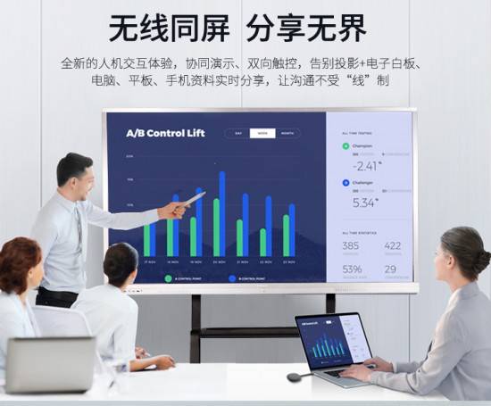 視派會(huì)議平板：智能會(huì)議市場的前景分析