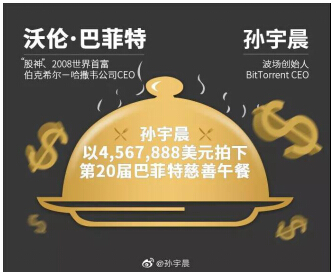 天價(jià)午餐竟為慈善？你所不知道的孫宇晨另一面