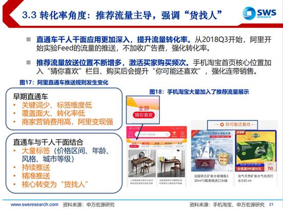 2019電商發(fā)展報(bào)告：巨頭回歸本質(zhì)，拼多多、小象優(yōu)品等新型電商空間廣闊