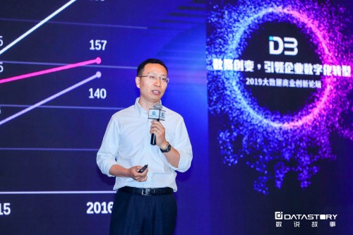 數(shù)說故事D3 2019大數(shù)據(jù)商業(yè)論壇（北京站）成功舉行！
