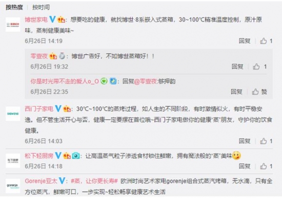 “蒸箱”話題熱議背后，一種新生活方式正在被打開