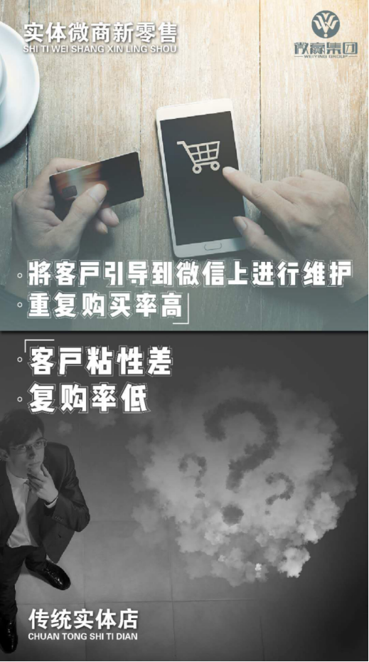 微贏集團實體微商新零售模式到底應該怎么做才能不被時代所拋棄？