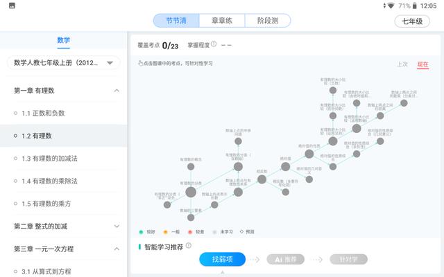 學(xué)習(xí)機(jī)替代暑期班，在家也能輕松學(xué)