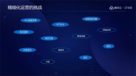 音視頻融合通信技術(shù)的最佳實踐，全在這里了