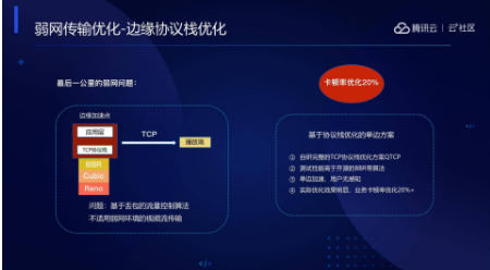 音視頻融合通信技術(shù)的最佳實踐，全在這里了